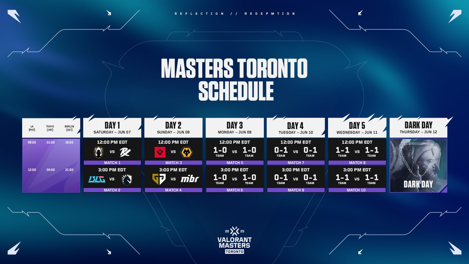 Saiba quando seu time favorito jogará no Masters Toronto