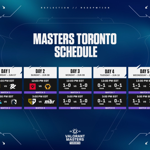 Saiba quando seu time favorito jogará no Masters Toronto
